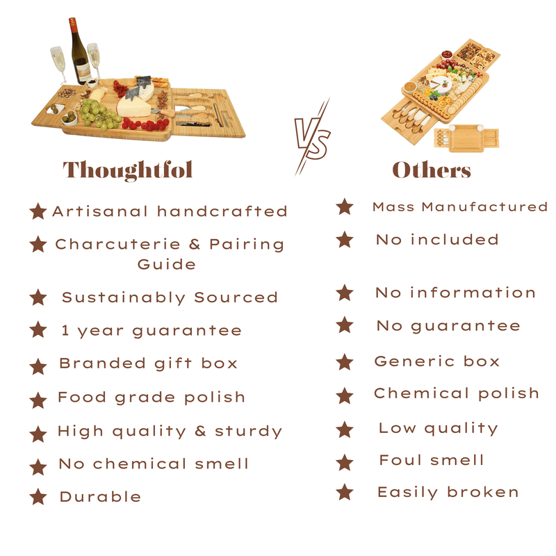 Thoughtfol Charcuterie Sets Thoughtfol Deluxe Bamboo Cheese Board Set | Charcuterie and Pairing Guide | Large Wooden Board | Unique Housewarming Gift | Perfect for Appetizers, Cheese Platters, Meat and Cheese Trays | Wood Serving Board | The Ultimate Gift for Food Enthusiasts!